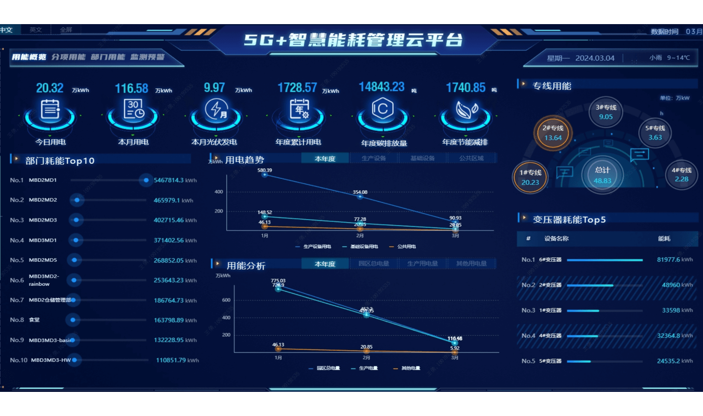 emc易倍·(中国区)官方网站