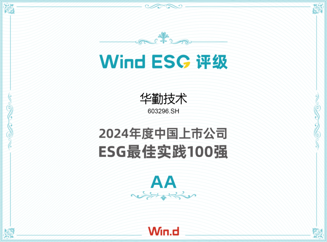 双A评级！emc易倍技术上榜Wind中国上市公司“ESG最佳实际100强”